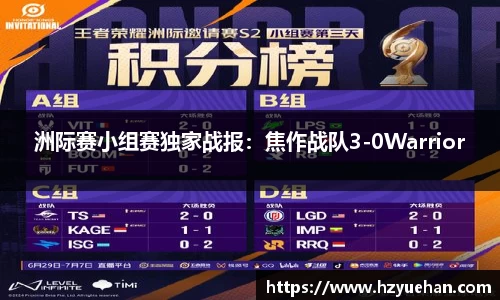 洲际赛小组赛独家战报：焦作战队3-0Warrior